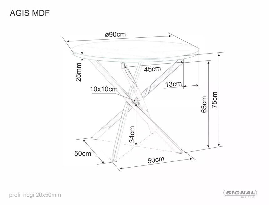 Agis I. étkezőasztal