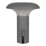 Ramsey LED lámpa
