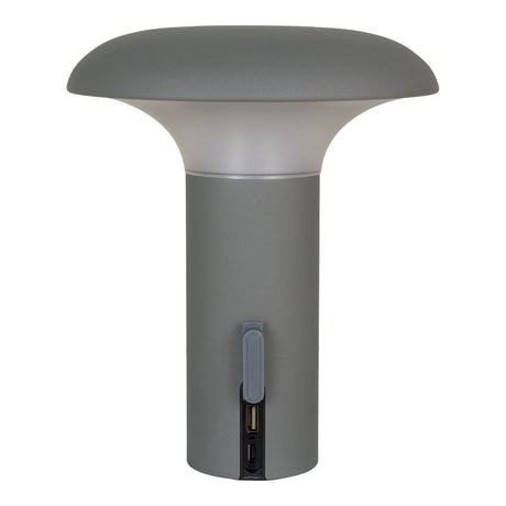 Ramsey LED lámpa