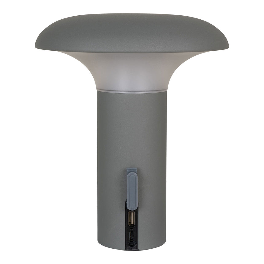 Ramsey LED lámpa
