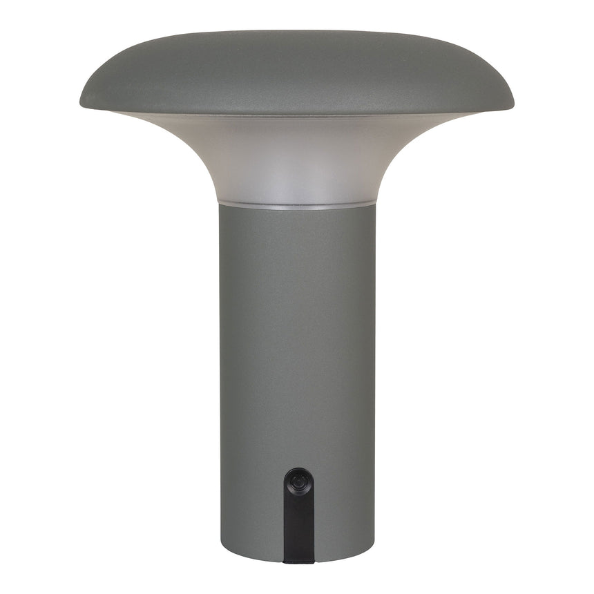 Ramsey LED lámpa