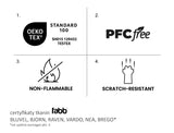 Fotel Focus Brego II.